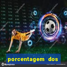 porcentagem dos jogos pg slots